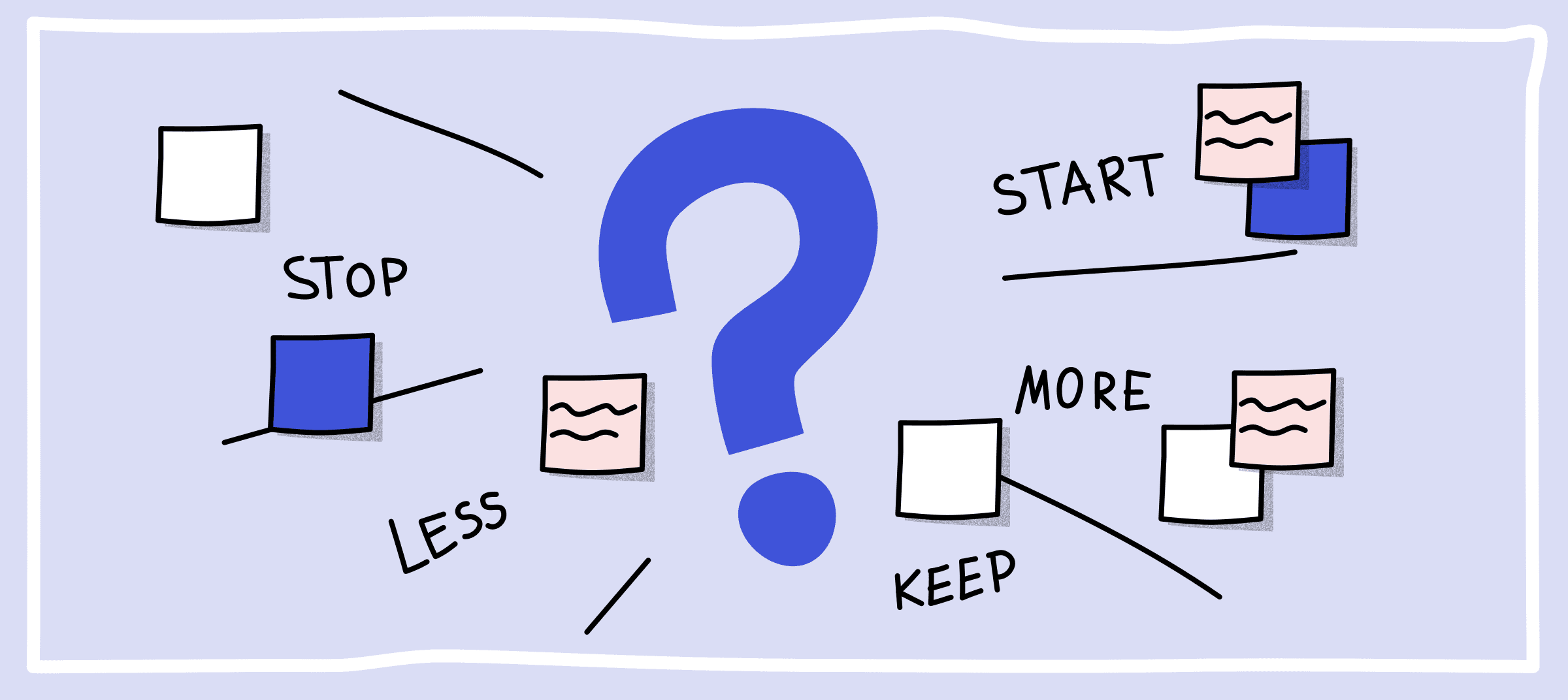 Retrospective - A developer's POV